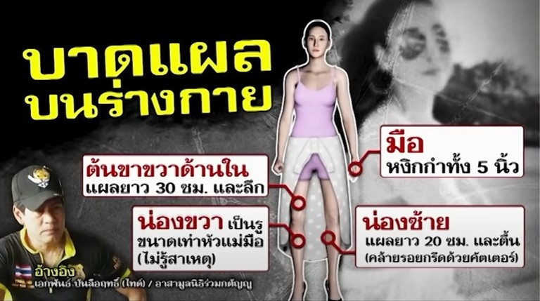 報告指Tangmo身上有多處傷痕。