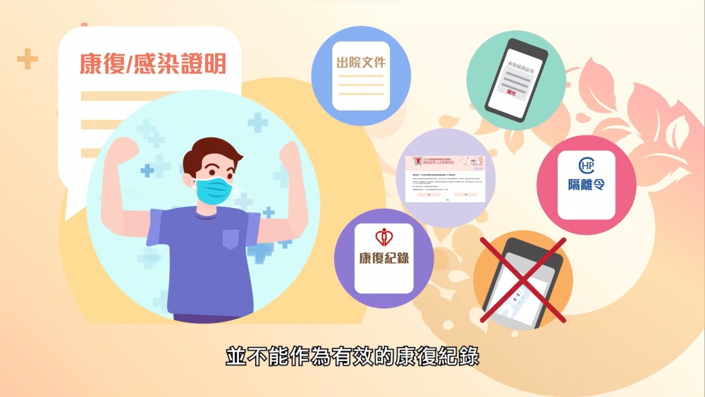 於6月30日或之前，康復者出入表列處所仍可出示出院文件、認可核酸檢測確診紀錄及衞生署發出的隔離令等作為證明。