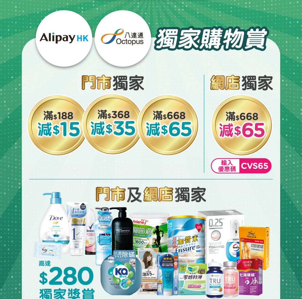 消費券優惠2022 | 屈臣氏：八達通/AlipayHK獨家獎賞。