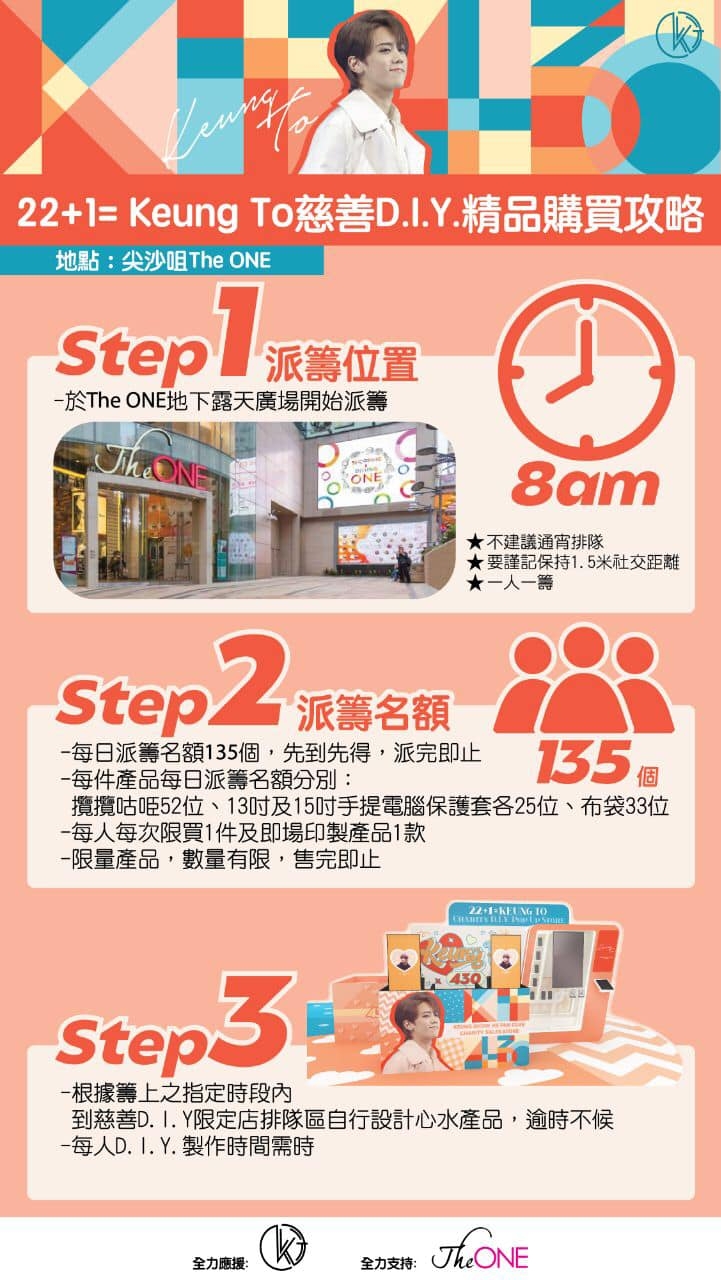 The ONE篇:22+1=Keung To慈善D.I.Y.精品購買攻略~