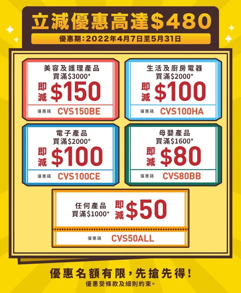 消費券網購平台 | 友和YOHO家電低至34折,再送$480優惠券!