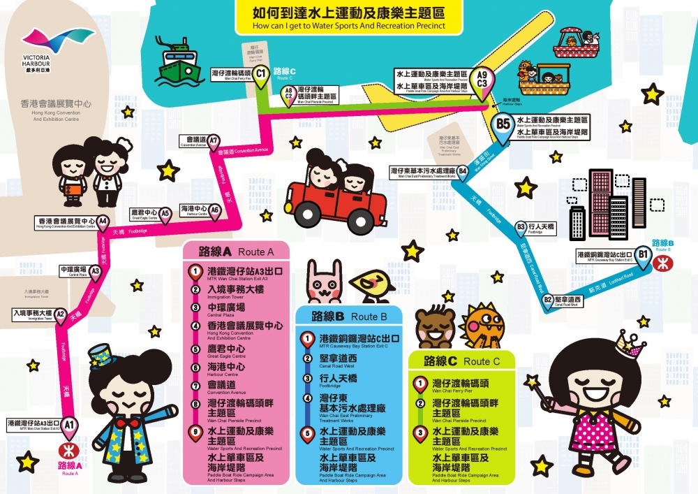 前往水上單車樂園的方法~