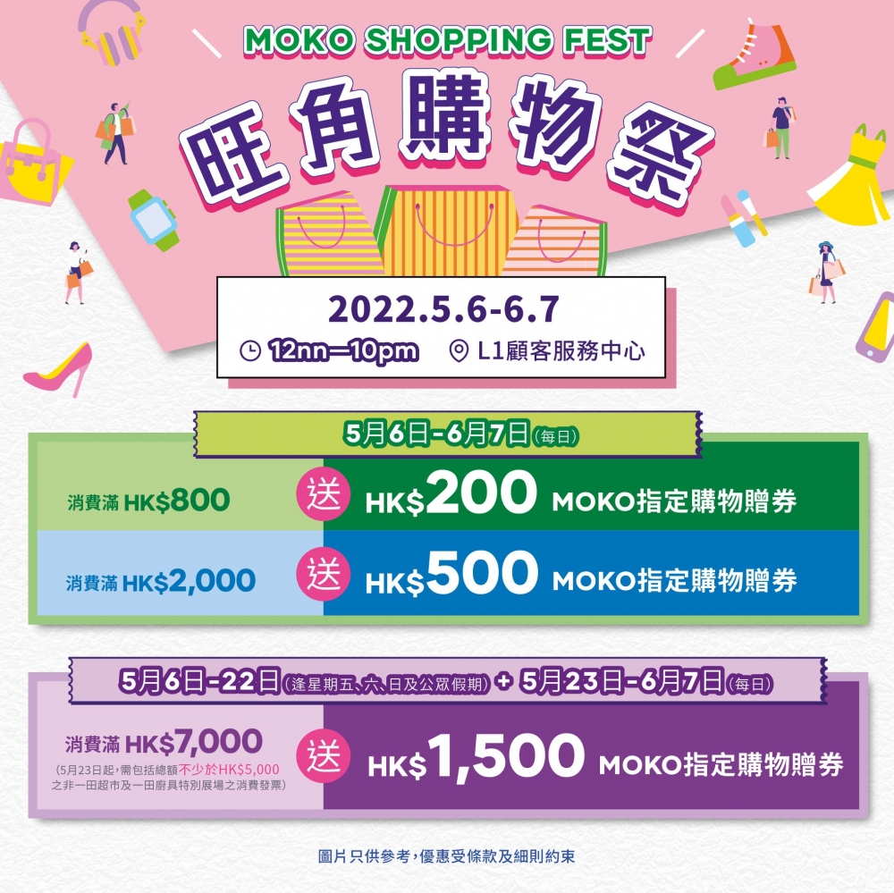 消費滿額送優惠券