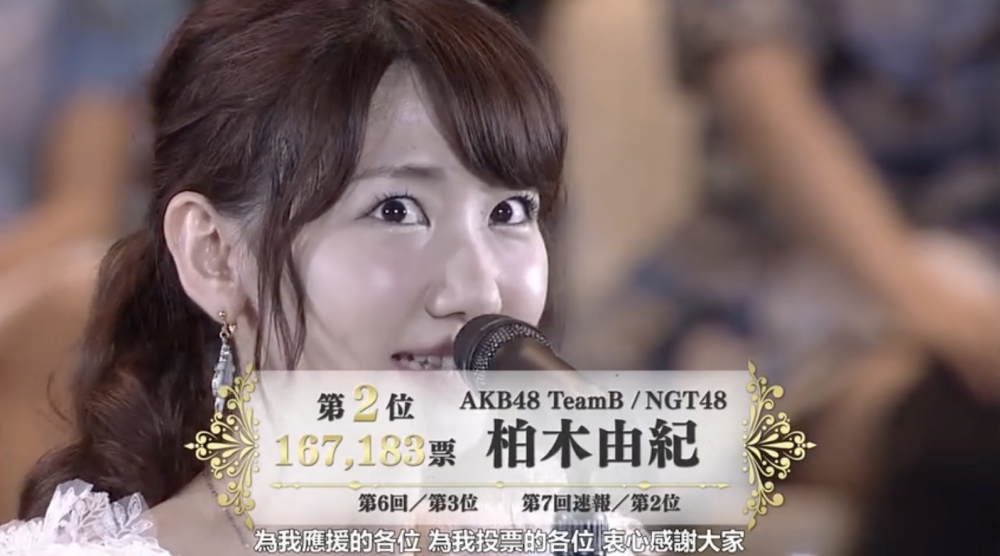 柏木由紀人氣唔錯，第一屆總選舉排名就獲得第9名，之後一直都係前10位，最高曾去過第2名。