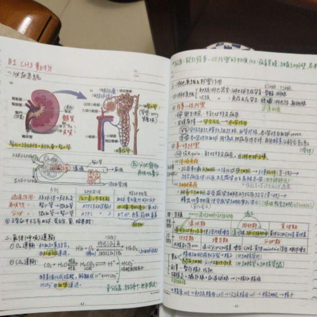 但現時已經改良咗，真係成本書咁！