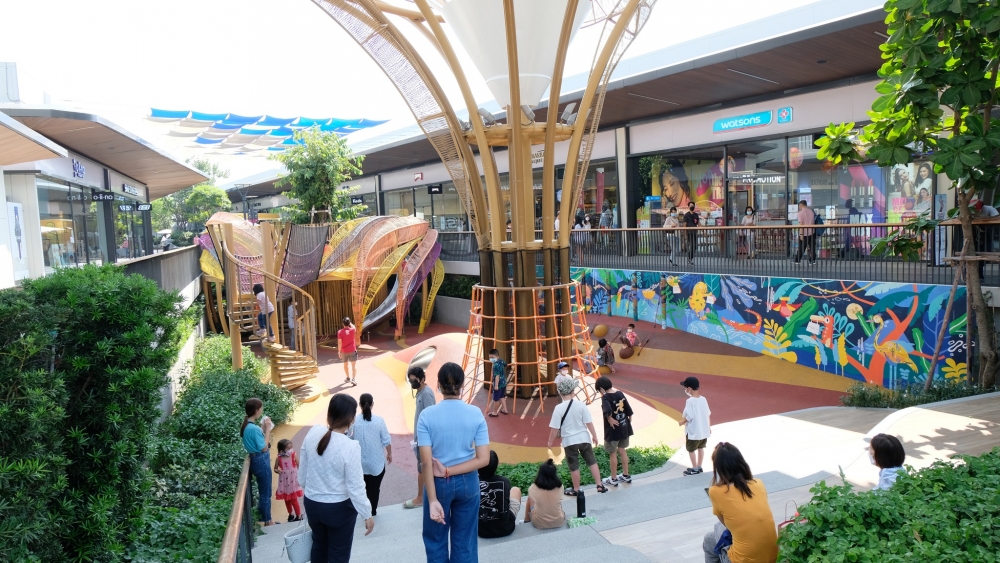 Siam Premium Outlets有接近200個國際及本地品牌進駐！