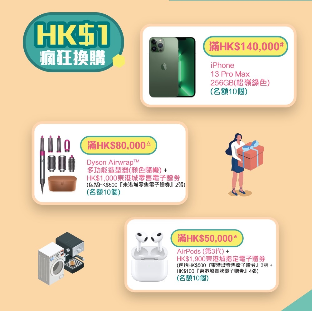 $1瘋狂換購貨品