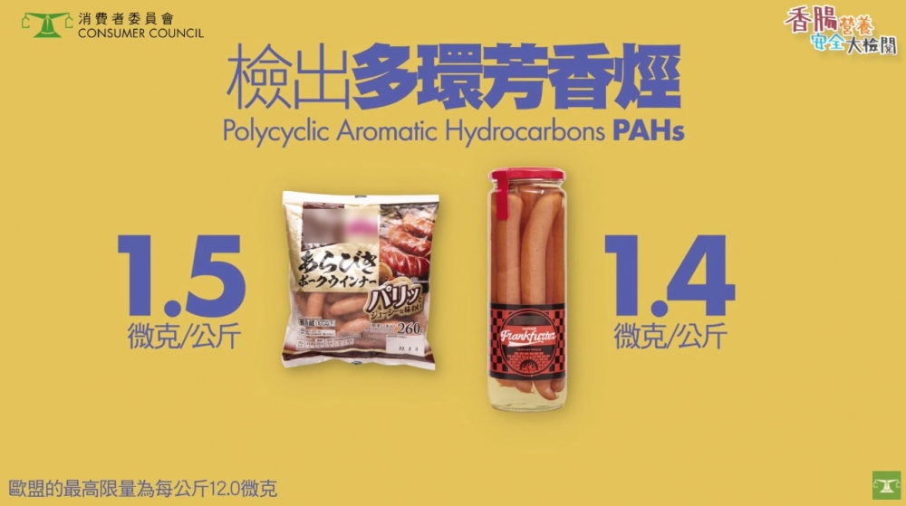 「TOPVALU特級Coarse-ground Pork Sausages」、「city’super Frankfurter Sausage Fireplace smoked」則驗出含致癌物多環芳香烴