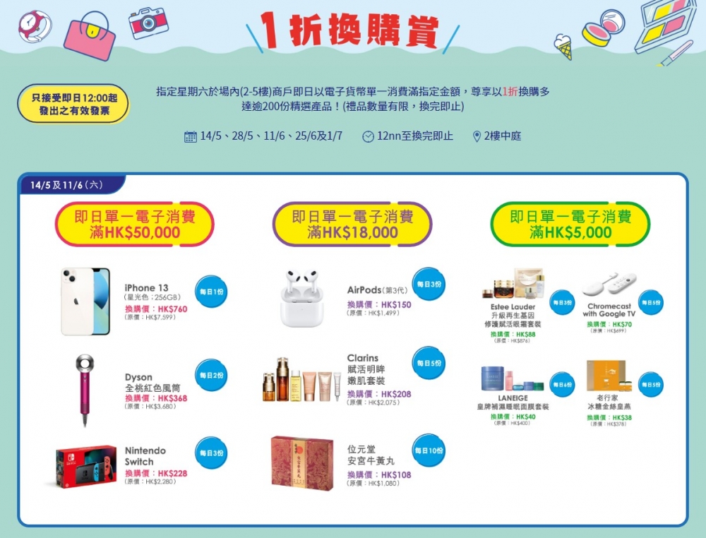 1折換購賞
