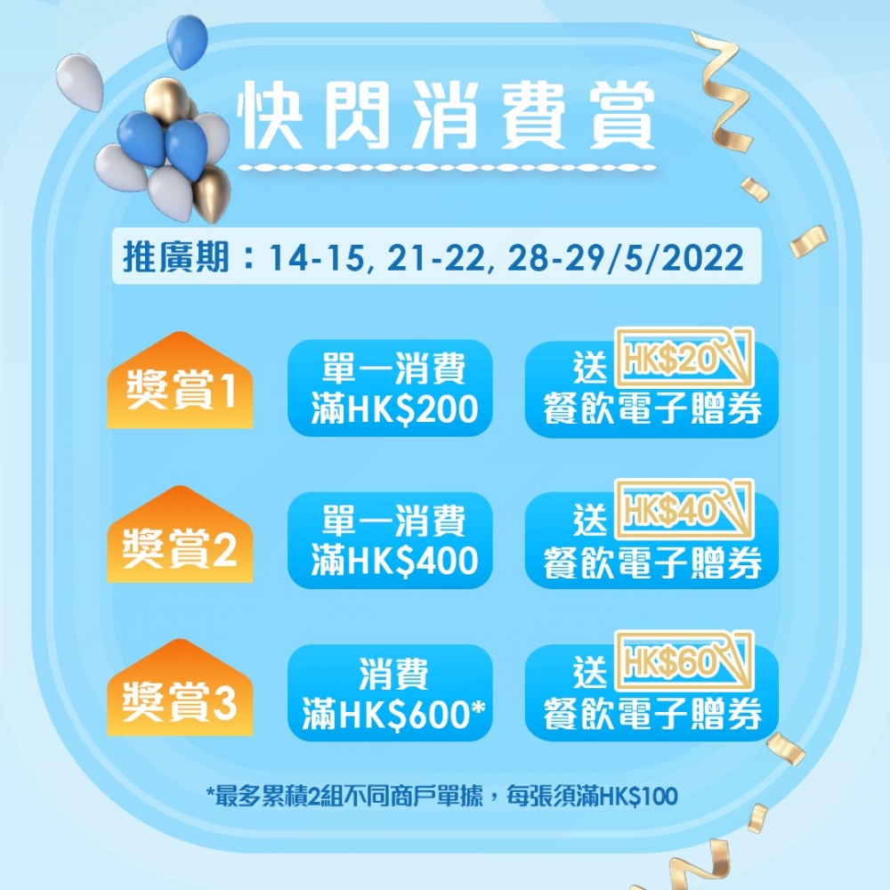 快閃消費賞