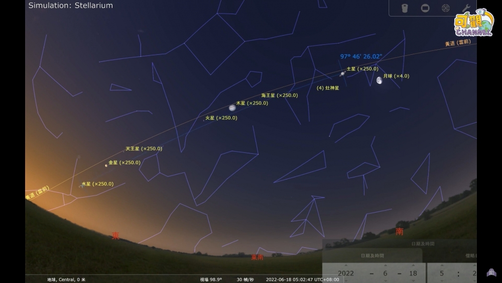 6月下旬開始,月球會慢慢經過這些行星。