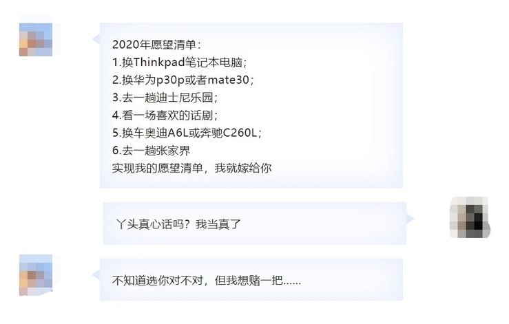 搜狐 截圖