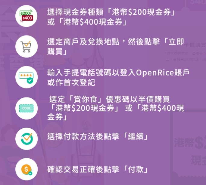 「賞你食」現金券購買方法~