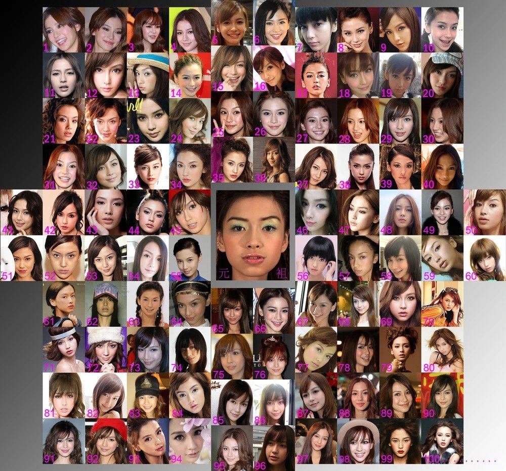 討論區網友整合Angelababy外貌變化嘅圖片