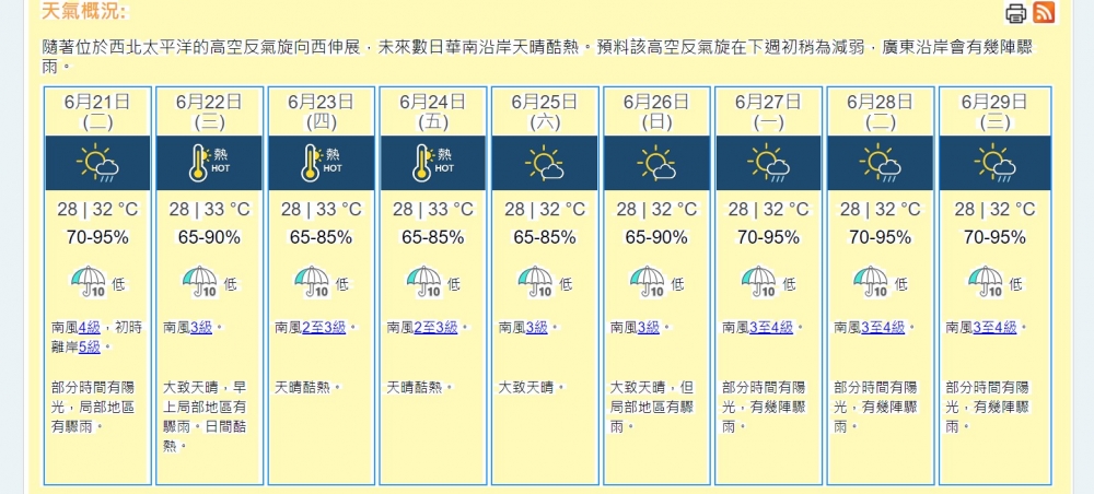 香港天文台預測未來數天的天氣將會好轉,所以有機會可見到不同的行星和月亮。