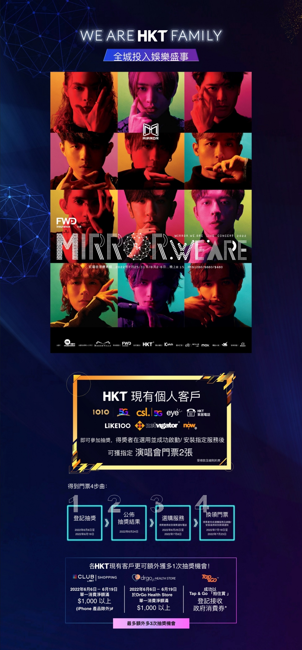 HKT現有客戶只要成功登記以Tap & Go領取消費券,可額外多一次MIRROR演唱會門票的抽獎機會!