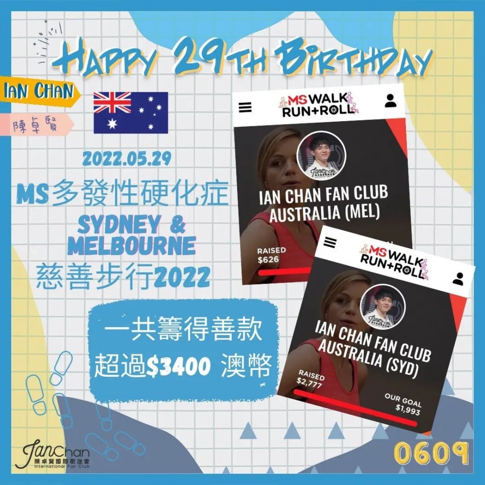 悉尼和墨爾本的Hellosss以「Ian Chan Fan Club Australia (SYD)」和「Ian Chan Fan Club Australia (MEL)」名義,參加由Multiple Sclerosis Limited舉辦的MS慈善步行2022,以幫助多發性硬化症的患者可以重投社會~