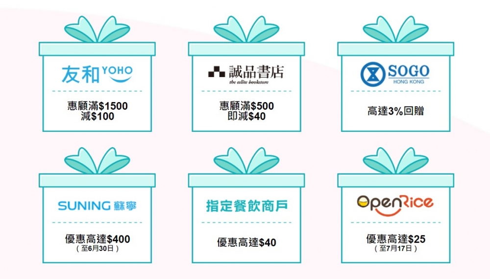 部分商戶優惠