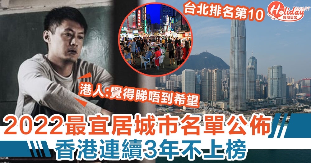 2022最宜居城市名單公佈   香港連續3年不上榜 網民：覺得看不到什麼希望