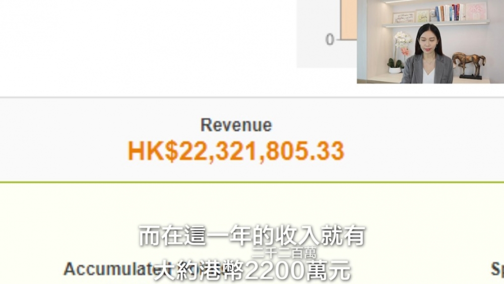 佢曾經公開某一年嘅收入就已經有2000萬!