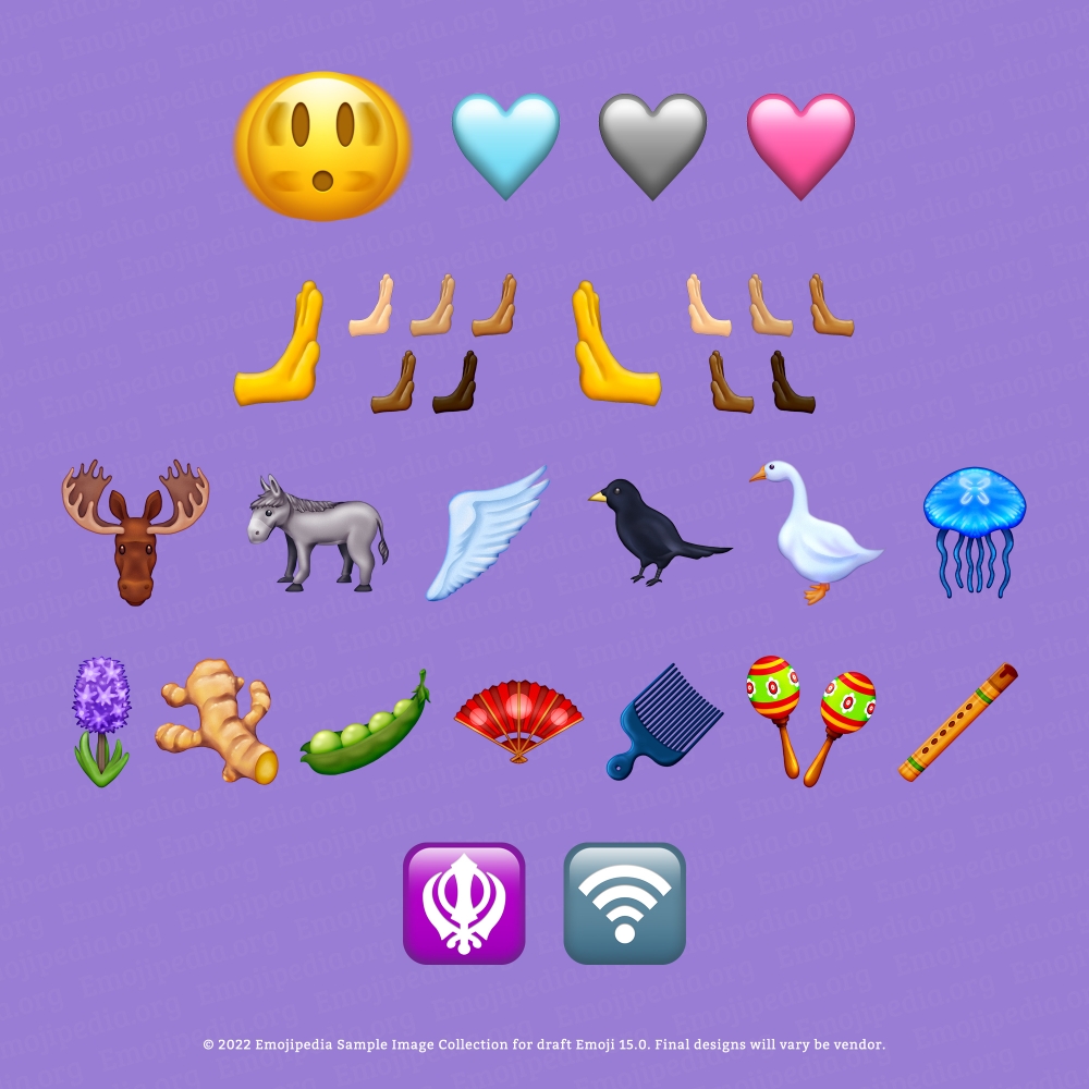 Unicode聯盟公布31款2022年「Emoji 15.0」的全新Emoji候選名單~