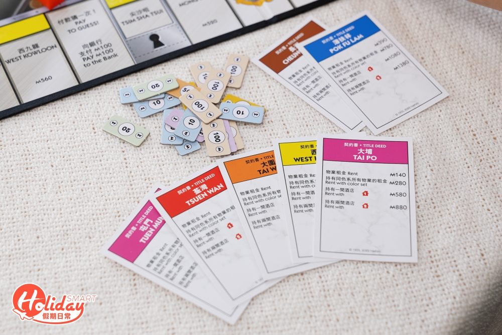遊戲結束時,隨即統計各玩家的資產,最多現金的玩家就為之勝出。