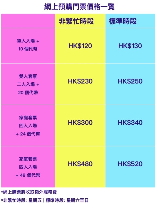 夏日派對」網上預購門票價格表~