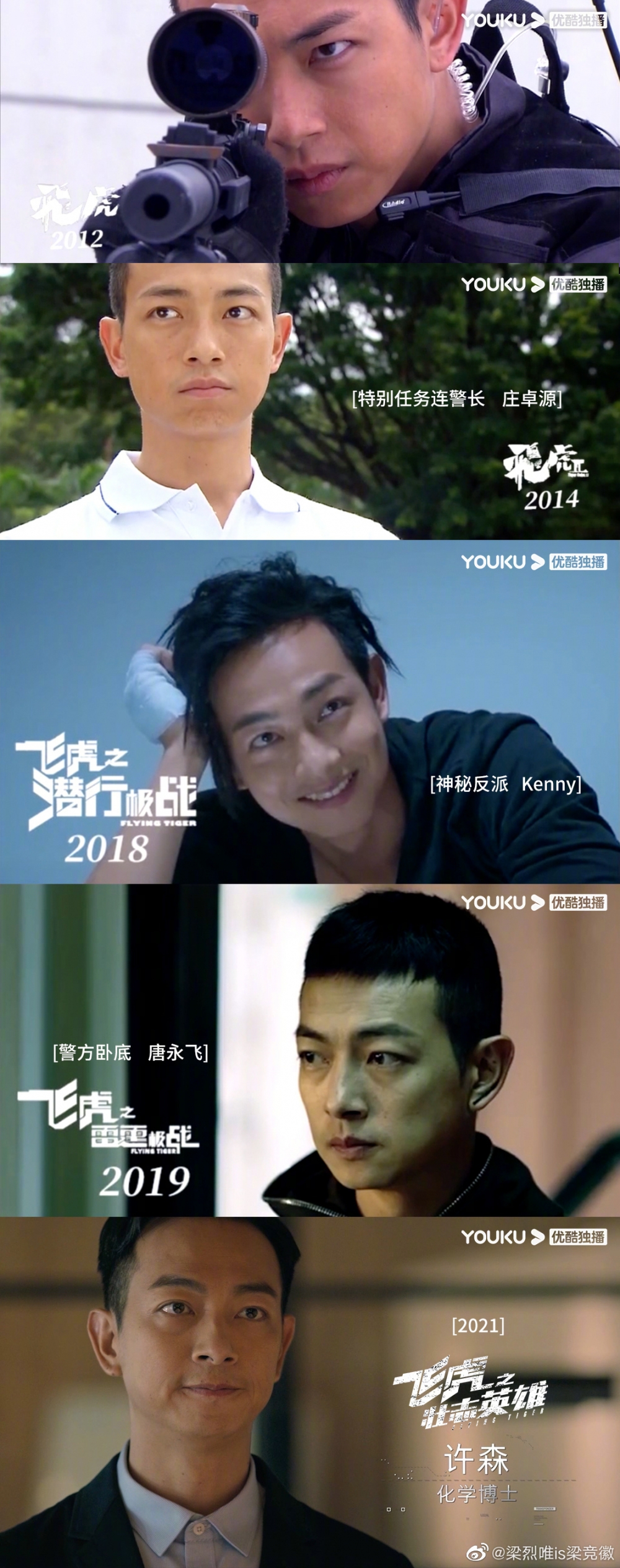2019年後,佢嘅電視劇作品只有《鐵探》、《使徒行者3》、《飛虎系列》等