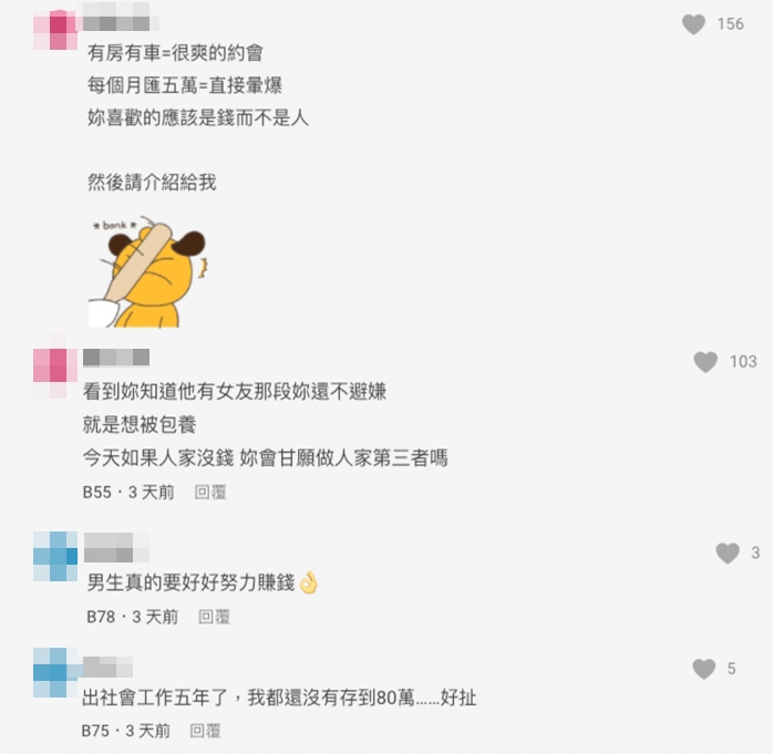 部份網民對樓主嘅感情觀有唔同嘅睇法?!