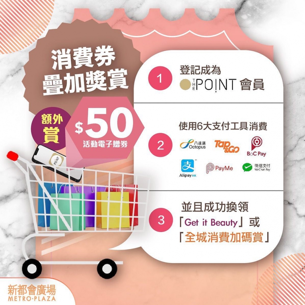 「消費券碟加獎賞」額外送$50新都會廣場活動電子贈券！