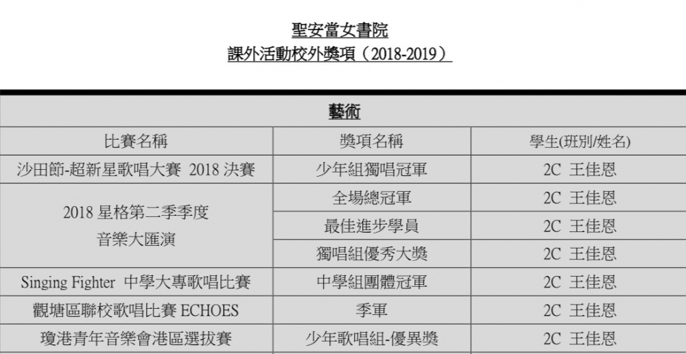 LIHKG討論區截圖