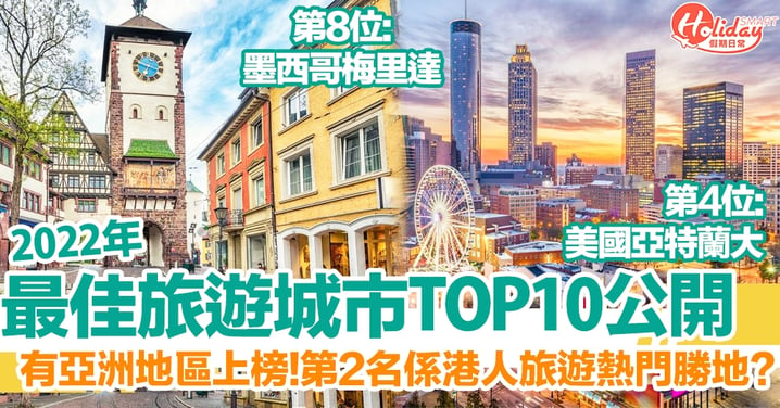 2022年最佳旅遊城市TOP10排名公開！2個亞洲地區榜上有名！第二名仲係港人熱門旅遊勝地？