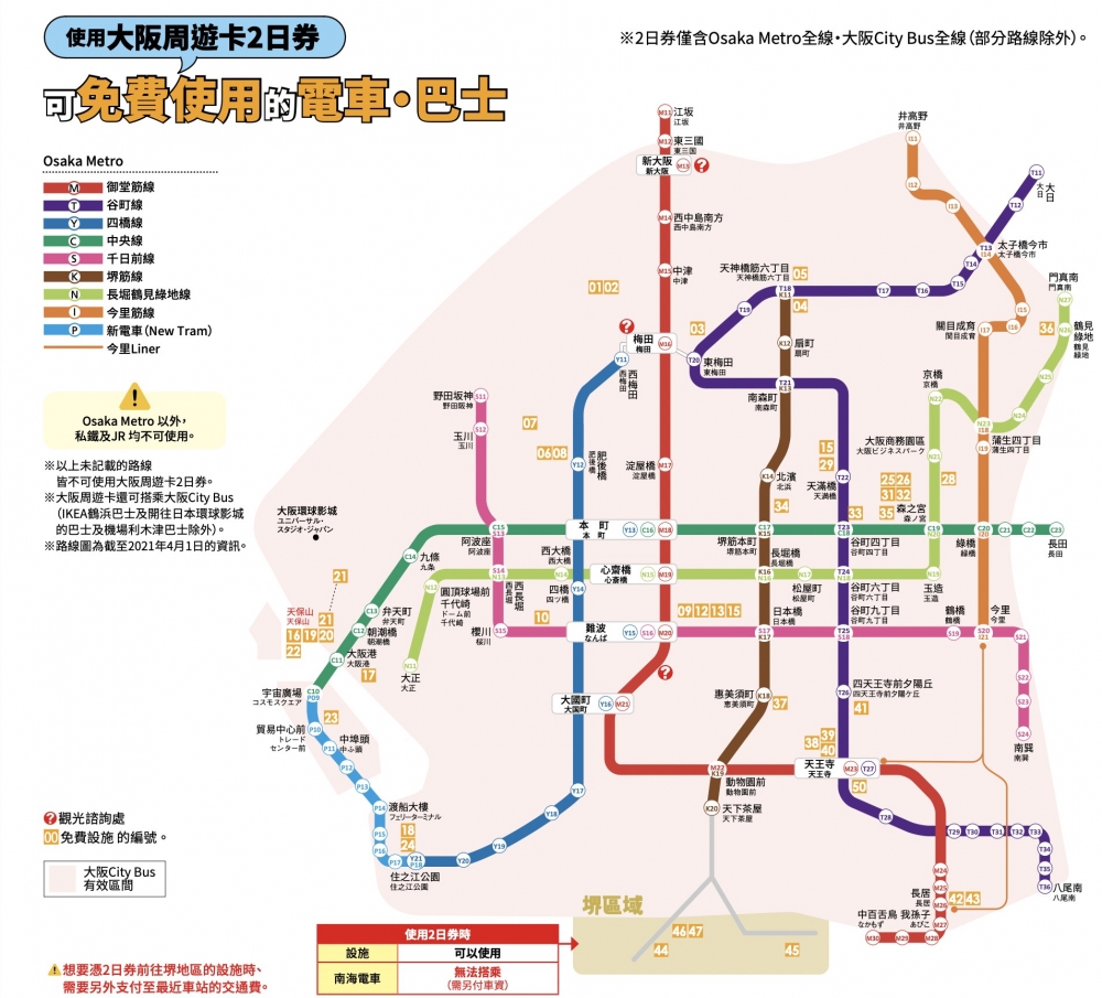 大阪周遊卡二日券交通路線
