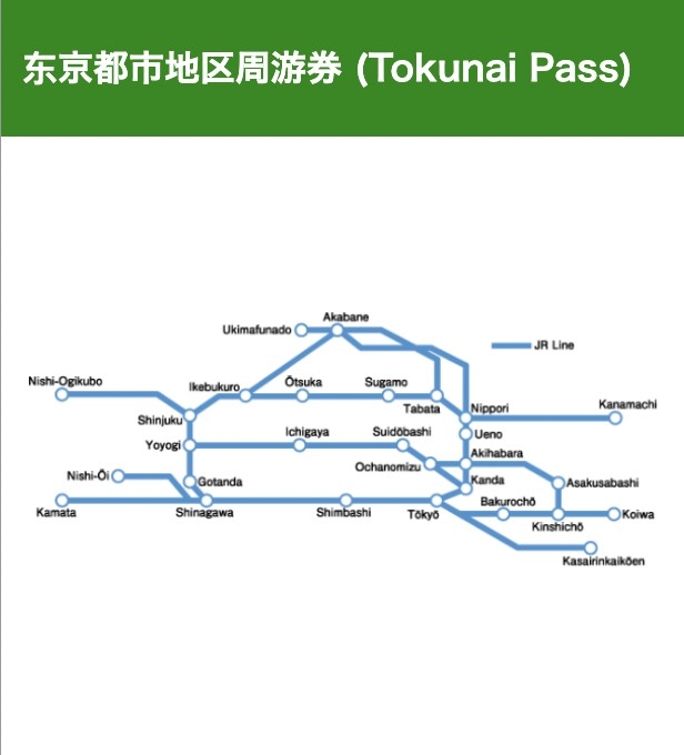 東京都市地區周遊券(Tokunai Pass)。