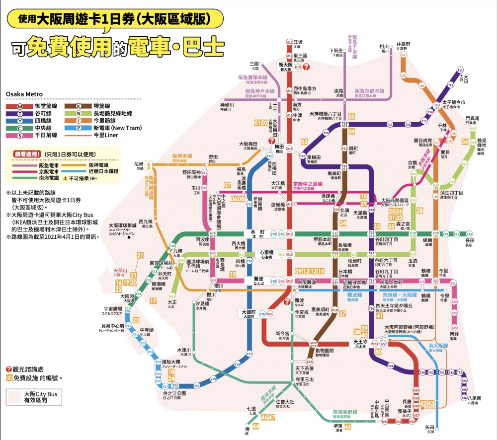 大阪周遊卡一日券交通路線。