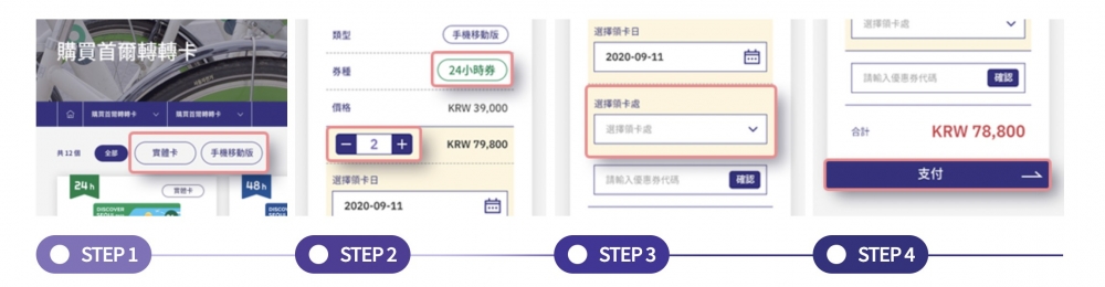 透過首爾轉轉卡官方網站的購買方式。