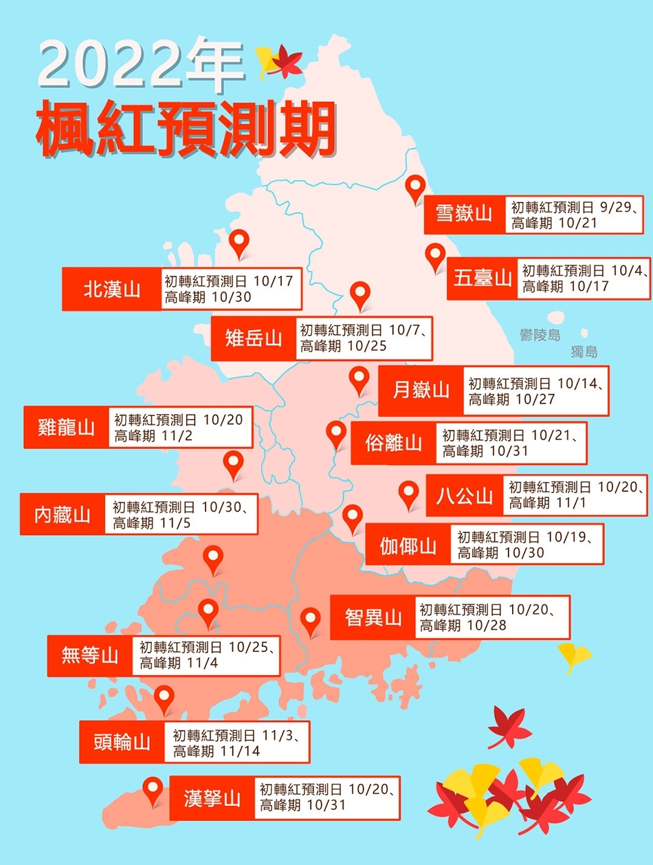 FB@韓國觀光公社 - VisitKorea