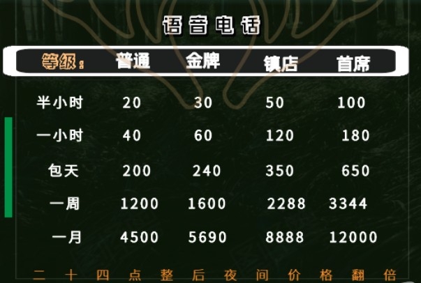 微博