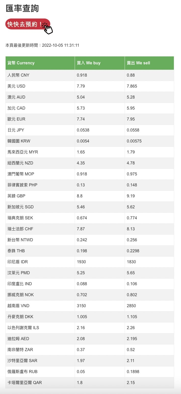惠捷找換店於每日10am會在官網更新當日匯率～