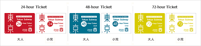 東京地鐵通票(Tokyo Subway Ticket)。
