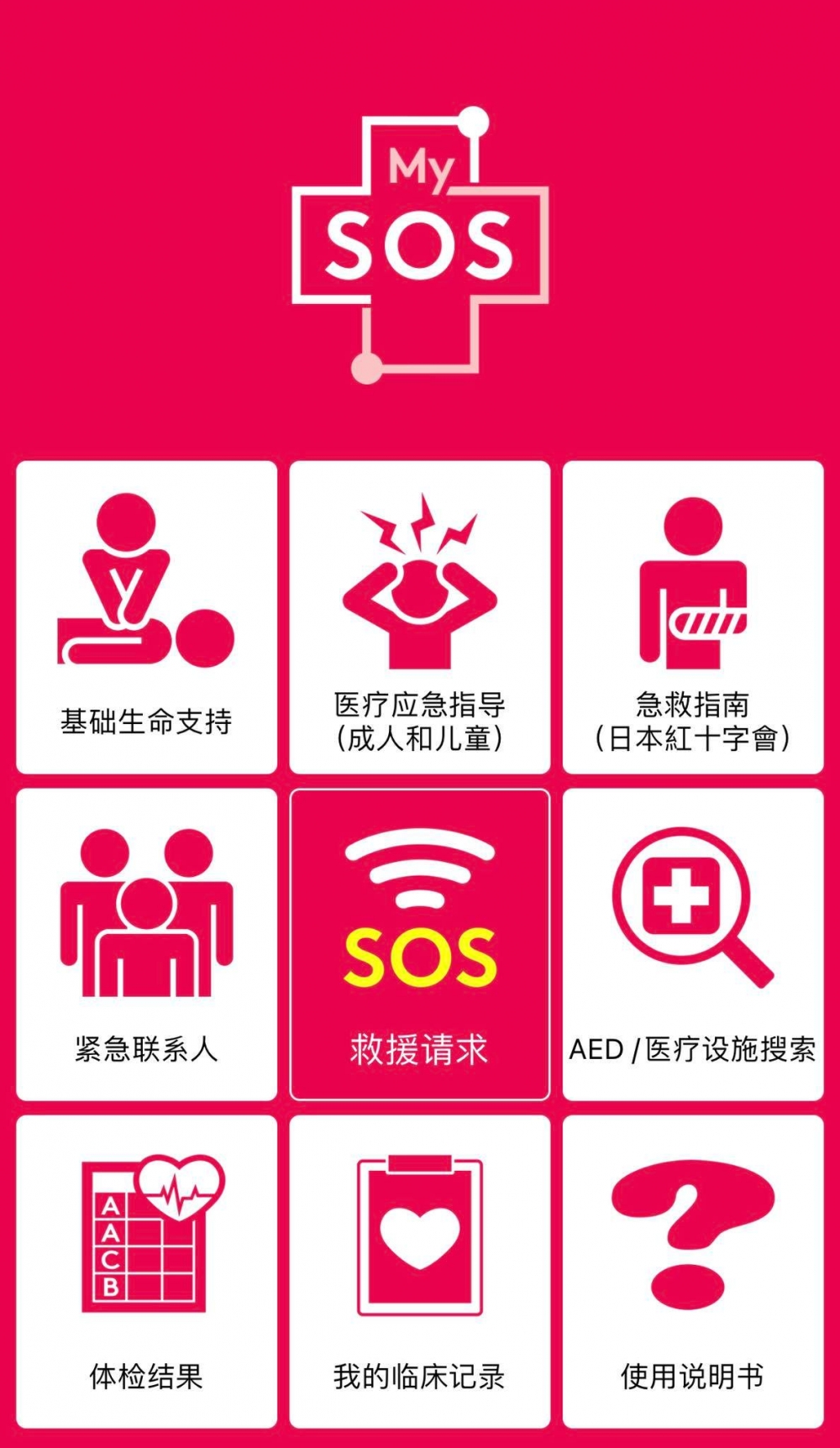 「Visit Japan Web」將正式取代現有使用的「MySOS」App。