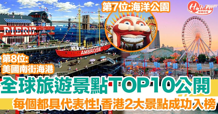 全球旅遊景點TOP10排行公開！每個都極具代表性！香港2大景點成功入榜？