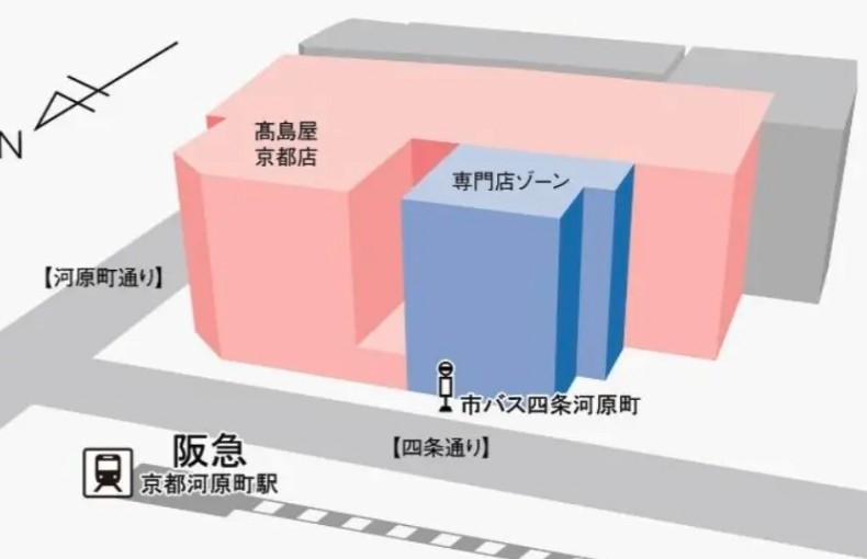 京都高島屋 官網