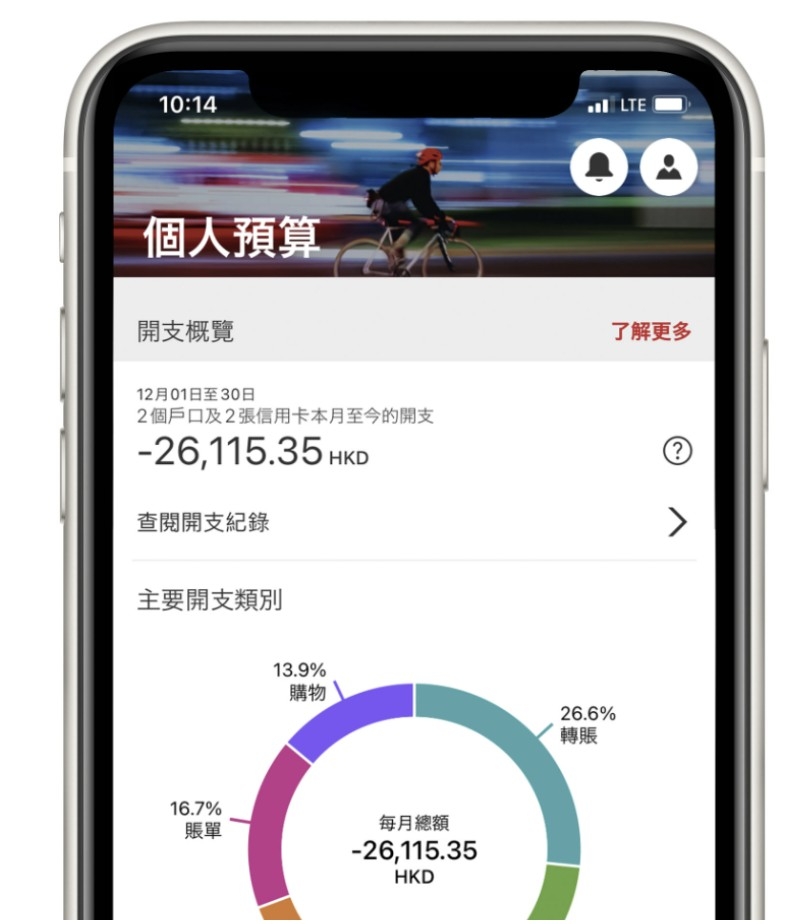 個人預算 – 數碼理財工具，功能完全免費！