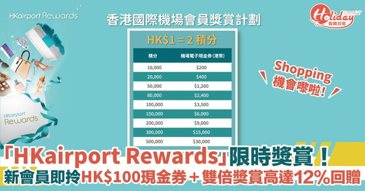 【「HKairport Rewards」限時獎賞，成功加入即有HK$100現金券＋雙倍積分！展開機場Shopping新體驗～】