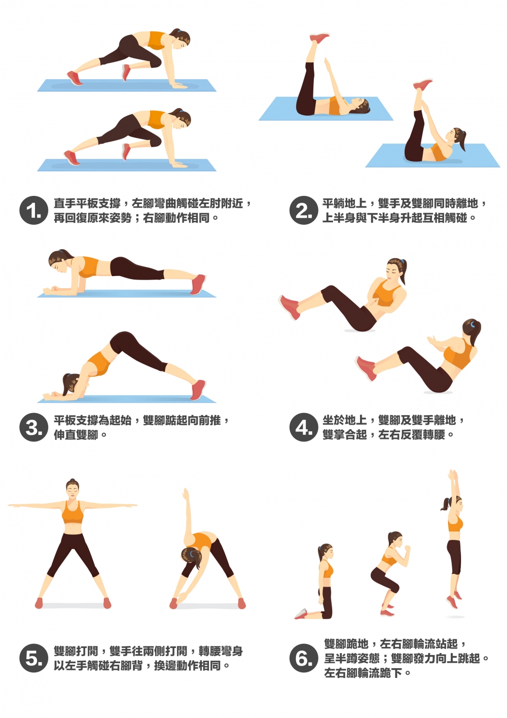 10分鐘HIIT瘦身操，以「高強度運動＋短時間休息」嘅循環模式達到極速燃燒卡路里嘅效果！