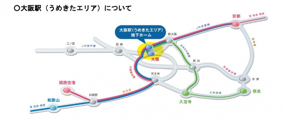 全新的「大阪站」月台於今年3月中正式啟用!