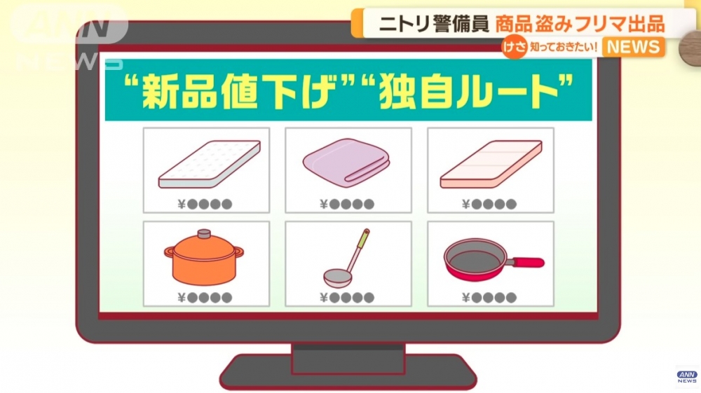 ANNnewsCH YouTube