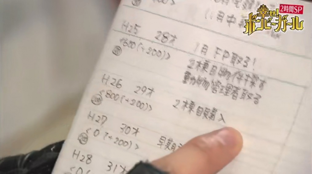 《幸せ！ボンビーガール》