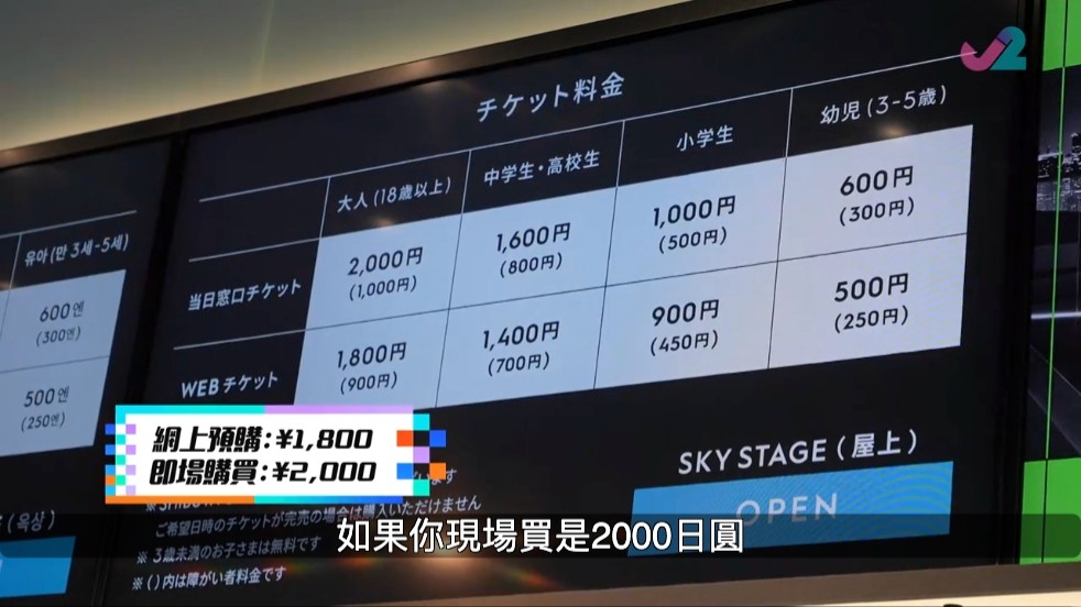 SHIBUYA SKY觀景台票價。